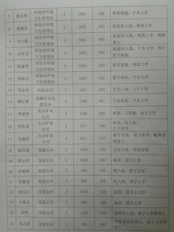 QQ图片20170816103721.jpg