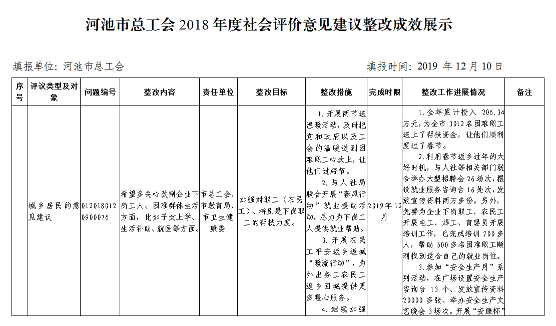 QQ图片20191221173712.png